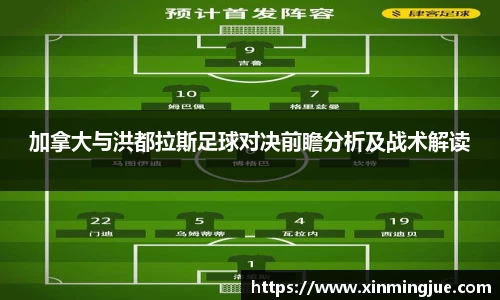 加拿大与洪都拉斯足球对决前瞻分析及战术解读